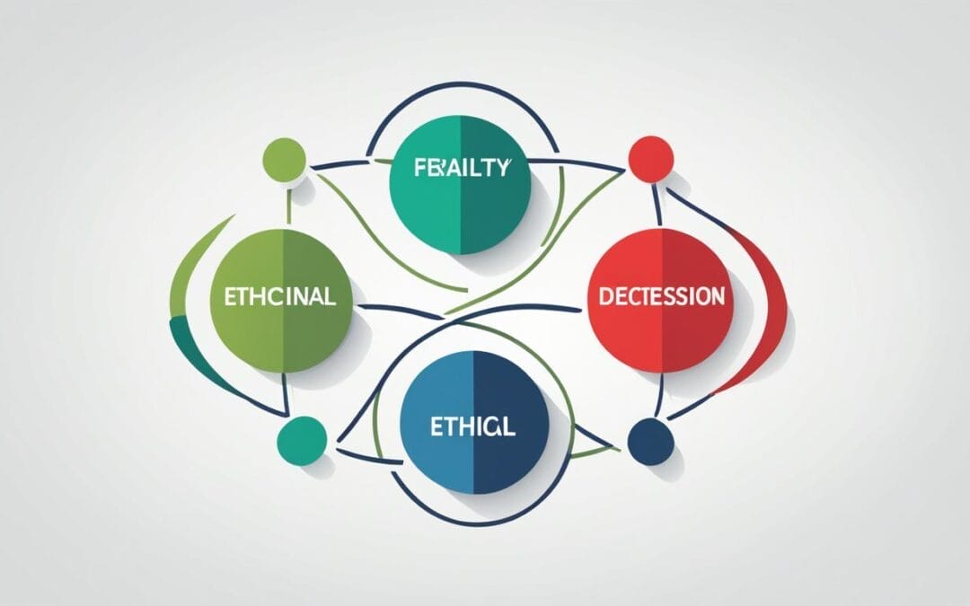 Leadership Ethics: Guide to Ethical Decision-Making