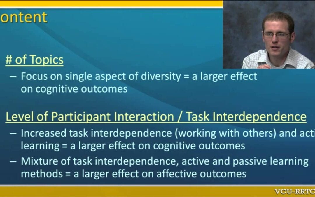 Does Diversity Training Work? Insights & Outcomes